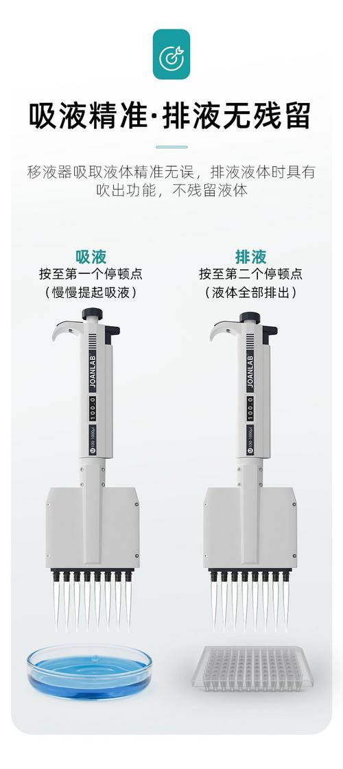 joanlab 8道移液器多通道手动可调多道微量排枪加样枪 12道移液枪